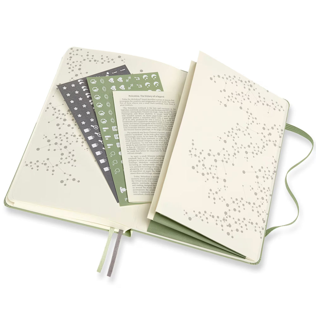 MINDFULNESS JOURNAL